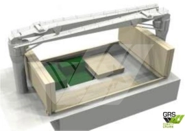 2025, COCHIN SHIPYARD LTD