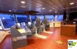 2025, COCHIN SHIPYARD LTD