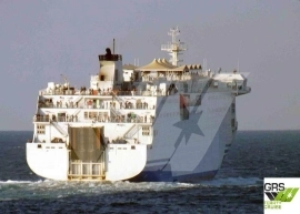 2009, HUANGHAI SHIPBUILDING CO LTD