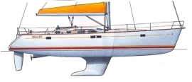 2000, Beneteau, OCEANIS 473