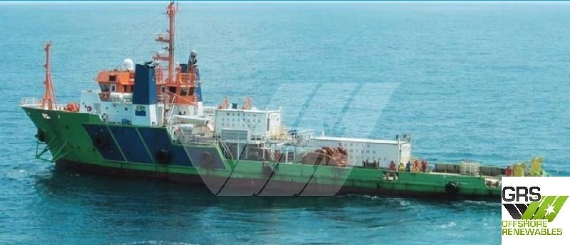 OUT of CLASS / 60m / 45ts BP AHTS Vessel for Sale