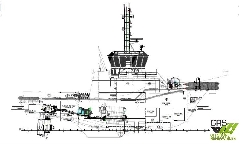 ASD Tug for sale 32m / 65ts BP Tug for Sale / #11