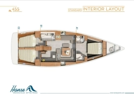 2015, Hanse, 455