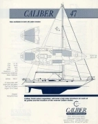 2004, Caliber, 47LRC
