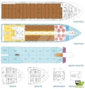 Keen Sellers 84m / DP 2 Platform Supply Vessel for
