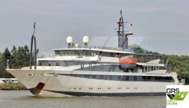 New Auction Starting Price - PLS CALL GRS / 66m / 