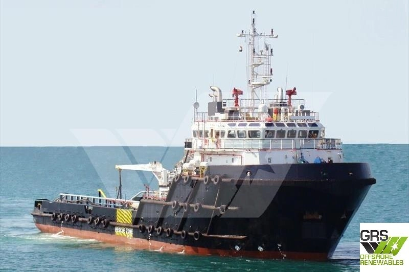61m / DP 2 / 80ts BP AHTS Vessel for Sale / #10644