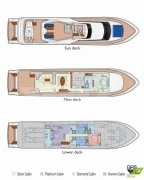 31m / 12 pax Yacht for Sale / #1139792